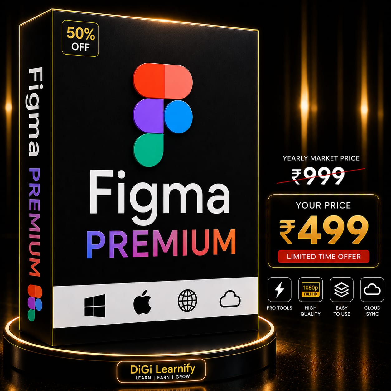 Figma Premium